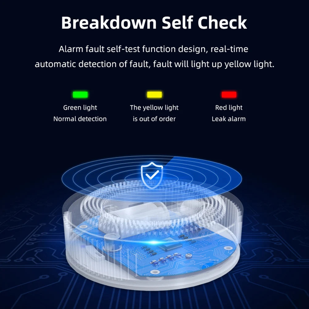 Tuya Wifi Natural Gas Leak Detector Wireless Gas Leakage Sensor Home Security Sound Alarm Smart Life APP for Smart Device