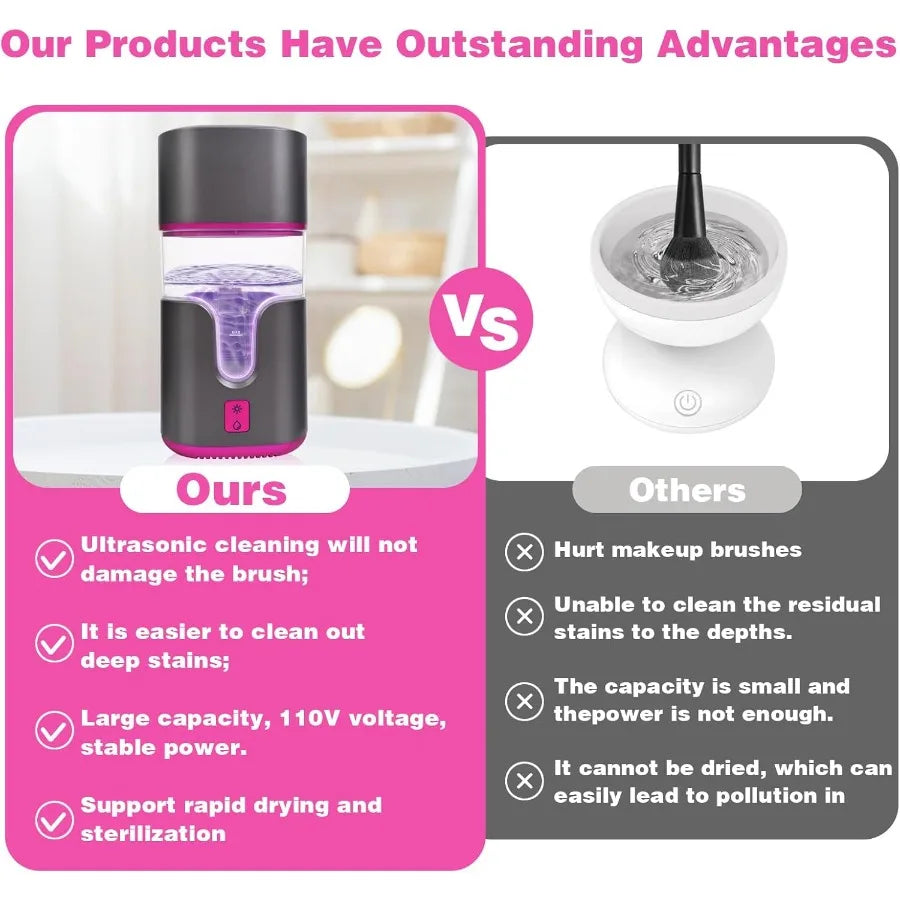 2 in 1 Electric Makeup Brush Cleaner Ultrasonic Cleaner Machine with 95 Hot Air Cycle Dryer Ultra Fast Effective Make up Brush