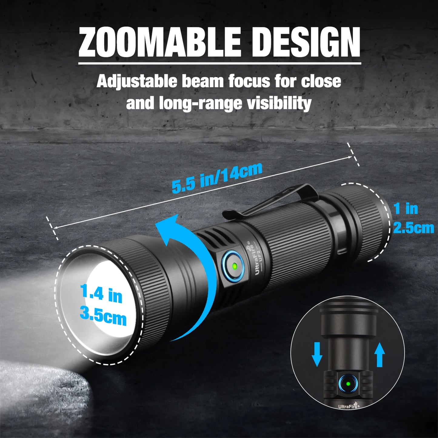 UF2 1500LM Zoomable Flashlight High Power 21700 USB-C Rechageable 550M Long Range Lamp with Magnet Power Bank Function