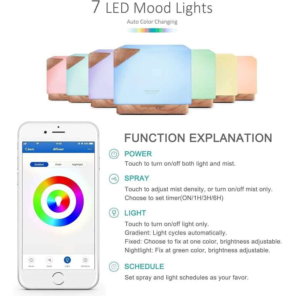 Smart Wifi Aromatherapy Diffuser Alexa Google Home Voice Control 700Ml Essential Oil Ultrasonic Humidifier App Scheduling 7 LED