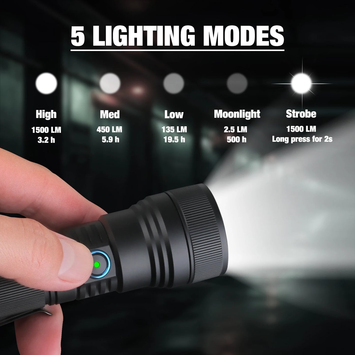 UF2 1500LM Zoomable Flashlight High Power 21700 USB-C Rechageable 550M Long Range Lamp with Magnet Power Bank Function