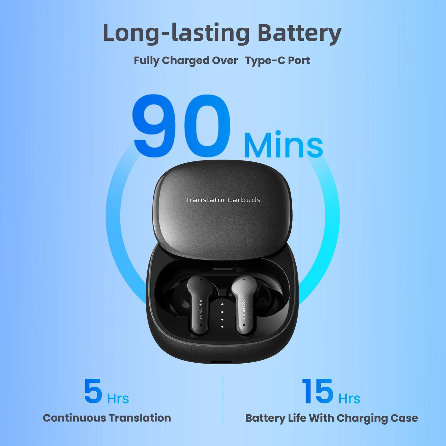 Wooask-M3 Translator Earbuds, Instant Two-Way Voice Translation Earphones, 98% Accuracy ,No WIFI Need, for Travel Business