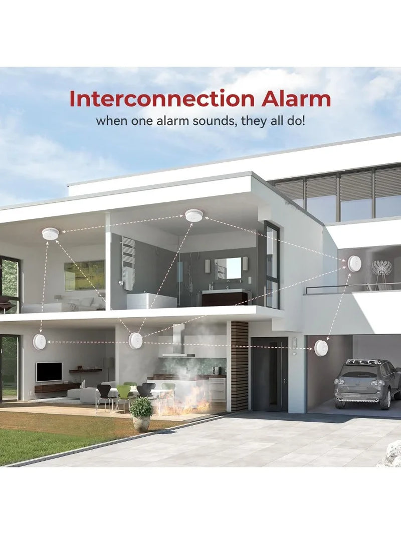 Hardwired Interconnected Smoke Detectors,Photoelectric Smoke Alarm with 9V Battery Backup,Test/Silence Button, Hard Wired