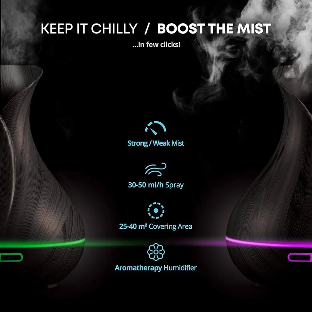 Smart Wifi Essential Oil Aromatherapy Diffuser Humidifier 400Ml Ultrasonic Voice Control Alexa Google Home App Timer
