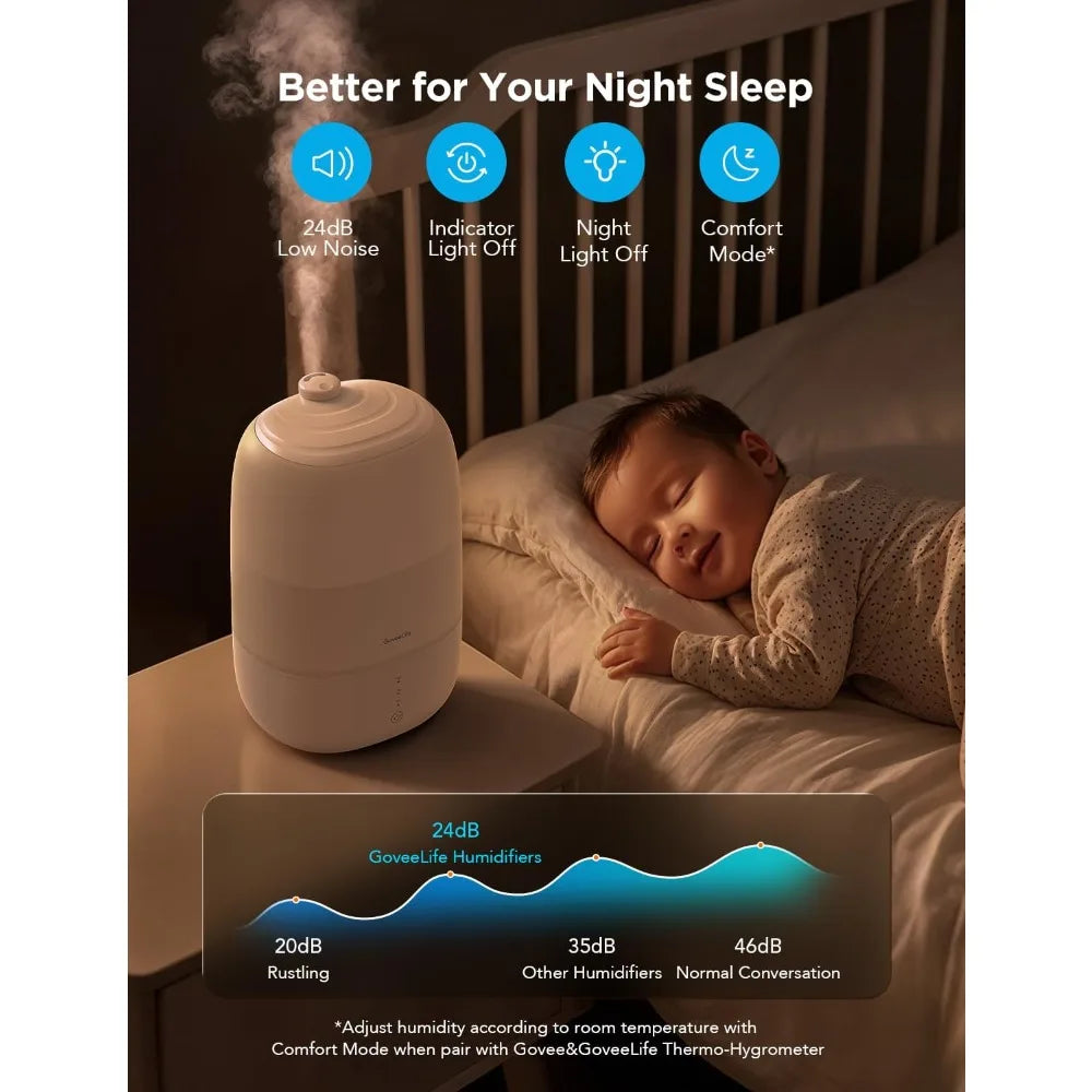Smart Humidifiers for Bedroom, 3L Top Fill Cool Mist Humidifiers with Essential Oil Diffuser, Humidity Control,