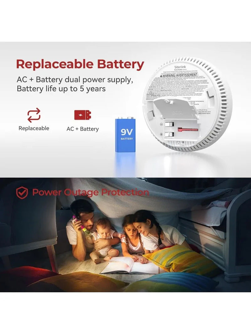 Hardwired Interconnected Smoke Detectors,Photoelectric Smoke Alarm with 9V Battery Backup,Test/Silence Button, Hard Wired