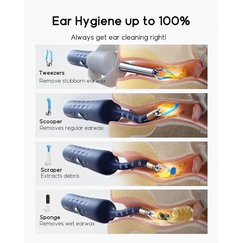 Wax Removal Tool Camera, Ear Cleaner with Flexible Wireless Ear Camera Otoscope, Painless Visual Ear Pi