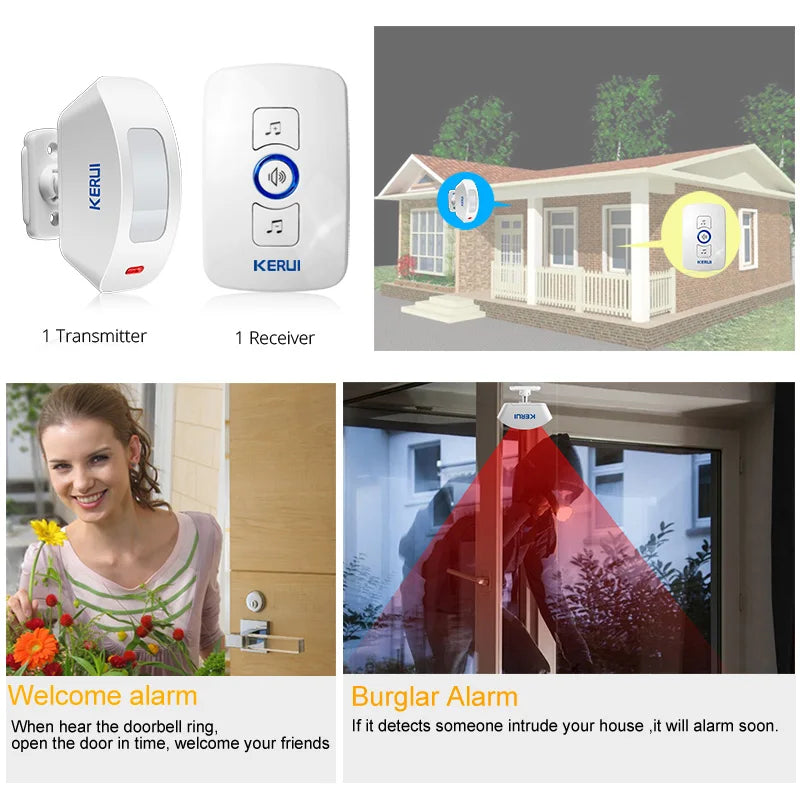 Wireless Doorbell with Motion Sensor Indoor with Sound Infrared Motion Detector Alarm Door Bell for Home Security Business Hotel