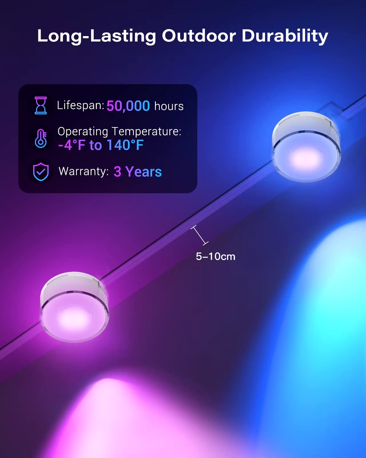 RGBIC String Downlight Smart LED String Light Work with Alexa Color Changing Indoor Wall Light Fixture for Party Music Sync