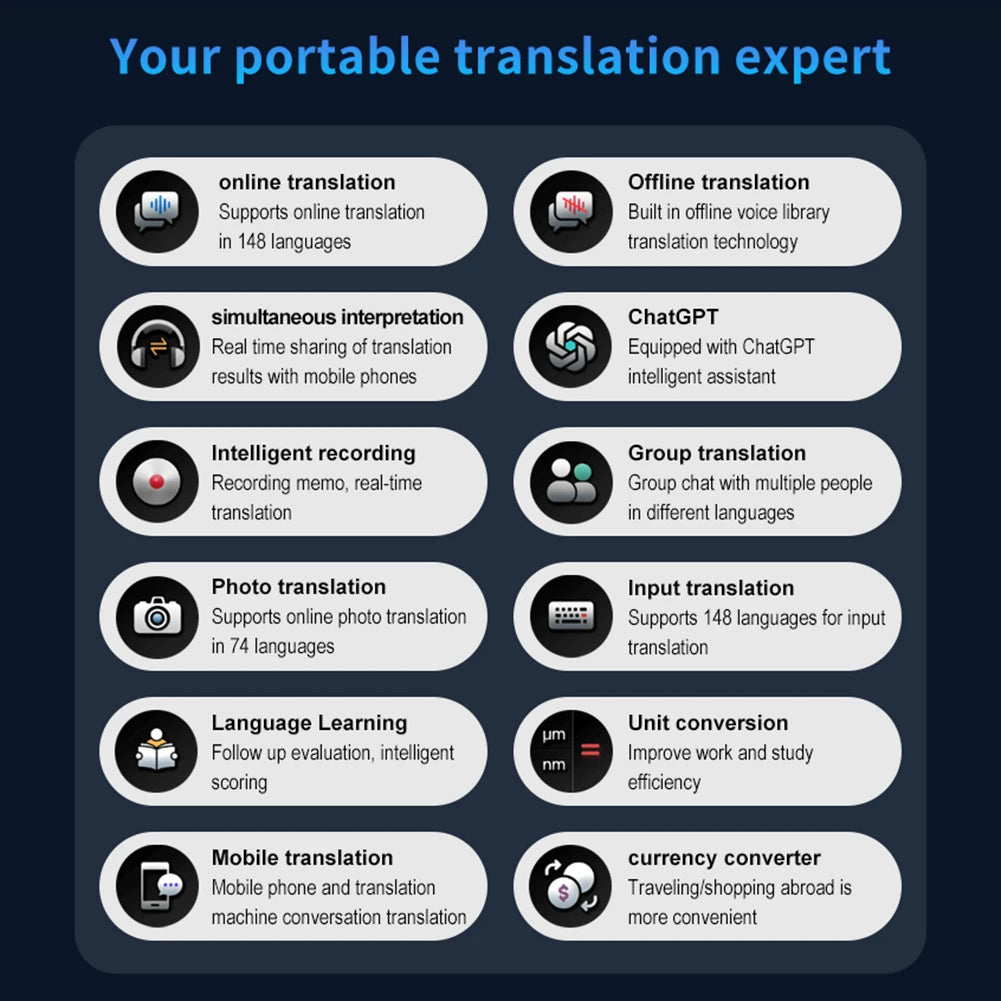 S15 4G Real-Time Ai Voice Photo Translator Offline Online Translation Language Translator Device for Travel Learning Business