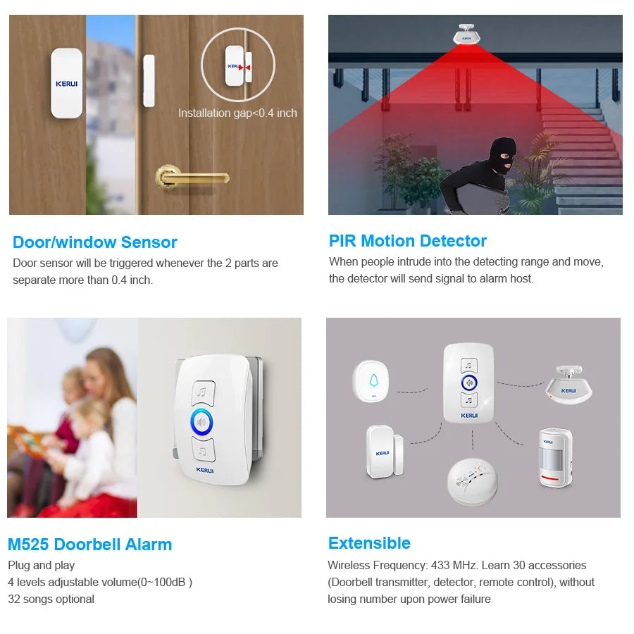 Wireless Doorbell with Motion Sensor Indoor with Sound Infrared Motion Detector Alarm Door Bell for Home Security Business Hotel