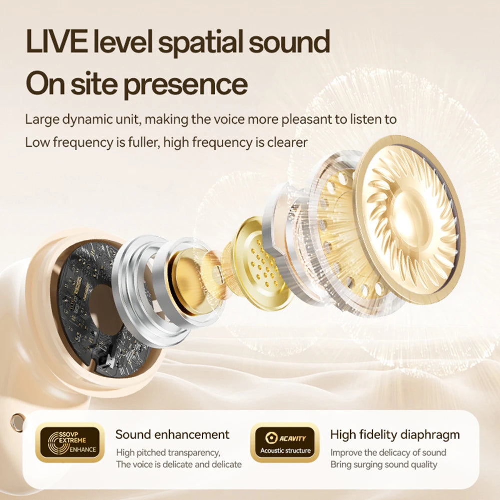 144 Languages Intelligent Translate Earbuds Bluetooth-Compatible 5.4 AI Translation Earphone 99% Accuracy Smart Voice Translator