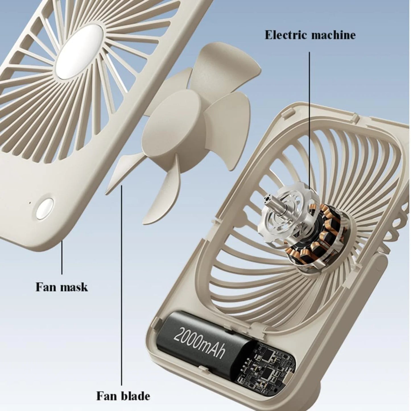 Desk Fan Small Portable USB Battery Rechargeable, Speeds 2000Mah Rechargeable Travel Fan with Max 24H Quiet Working, 180° Fold