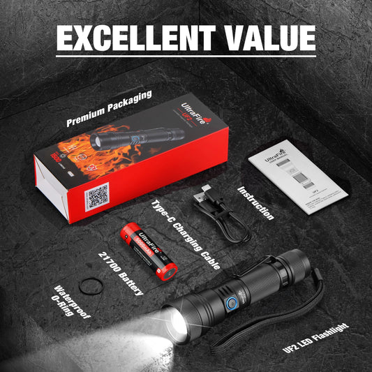 UF2 1500LM Zoomable Flashlight High Power 21700 USB-C Rechageable 550M Long Range Lamp with Magnet Power Bank Function
