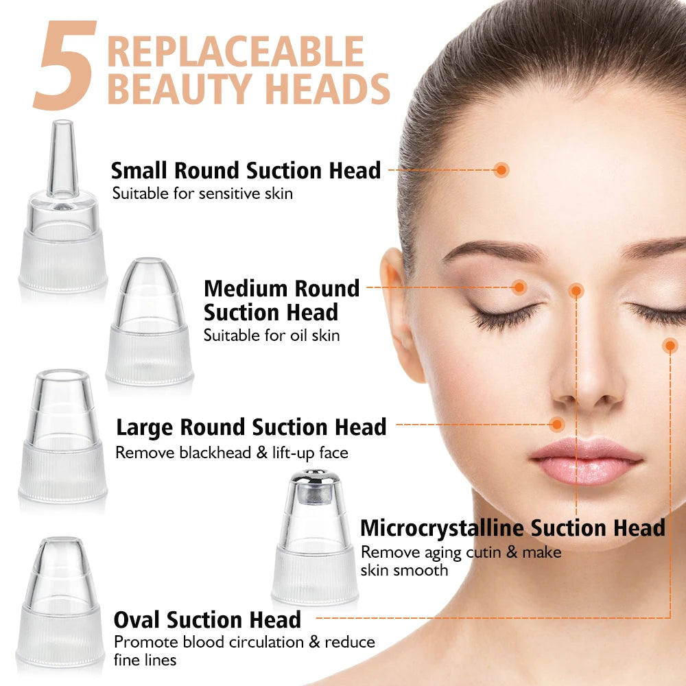 Electric Blackhead Remover Device Acne Pimple Black Heads Cleaner Machine Exfoliator Suction Facial Cleaning Pore Skin Care Tool