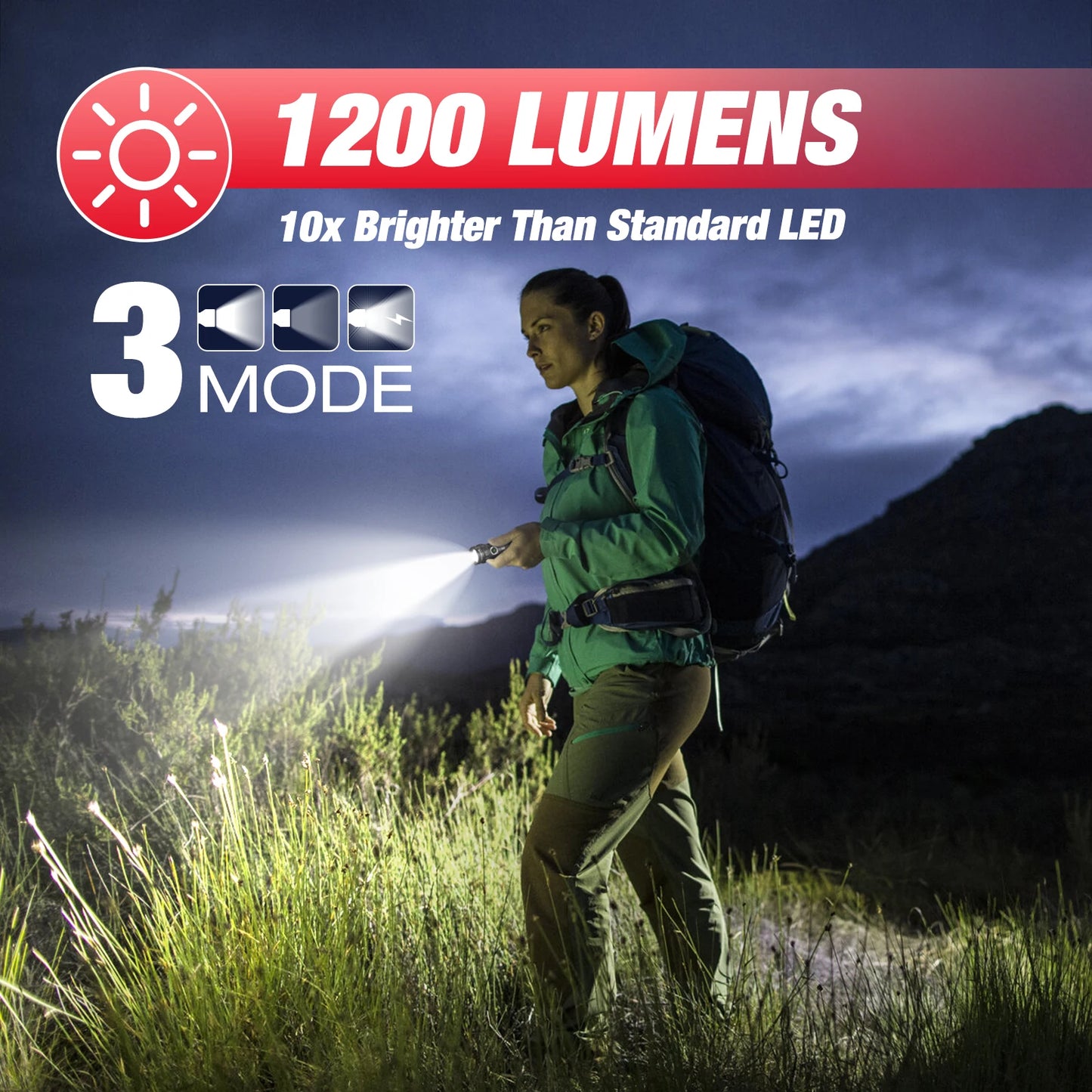 UF3 Tactical Flashlight 1200 Lumen USB Rechargeable Powerful Police Flashlight with Holster for Home Emergency Camping