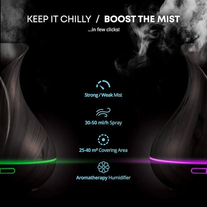Smart Wifi Essential Oil Aromatherapy Diffuser Humidifier 400Ml Ultrasonic Voice Control Alexa Google Home App Timer