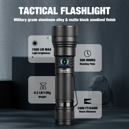 UF2 1500LM Zoomable Flashlight High Power 21700 USB-C Rechageable 550M Long Range Lamp with Magnet Power Bank Function