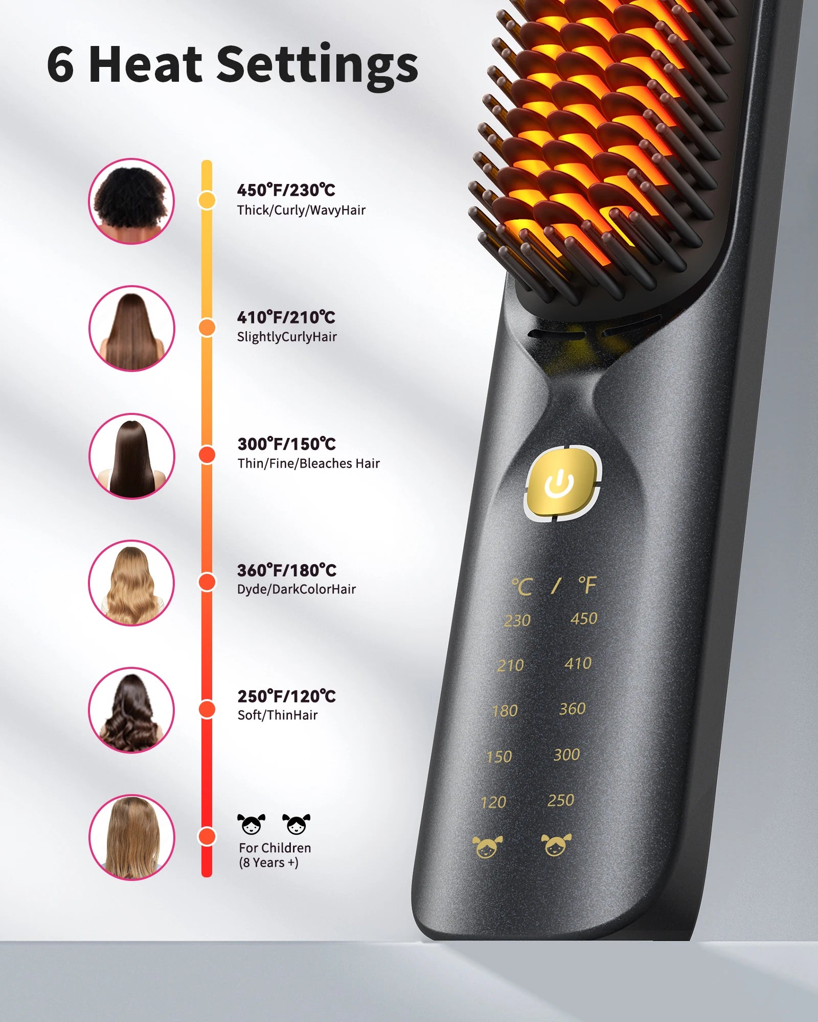 Cordless Hair Straightener Brush 450°F Adjustable Temp 30S Fast Heating 10000Mah Wireless Straightening Comb for Adult Kids