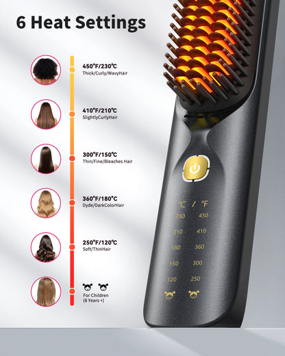 Cordless Hair Straightener Brush 450°F Adjustable Temp 30S Fast Heating 10000Mah Wireless Straightening Comb for Adult Kids