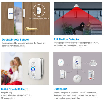 Wireless Doorbell with Motion Sensor Indoor with Sound Infrared Motion Detector Alarm Door Bell for Home Security Business Hotel